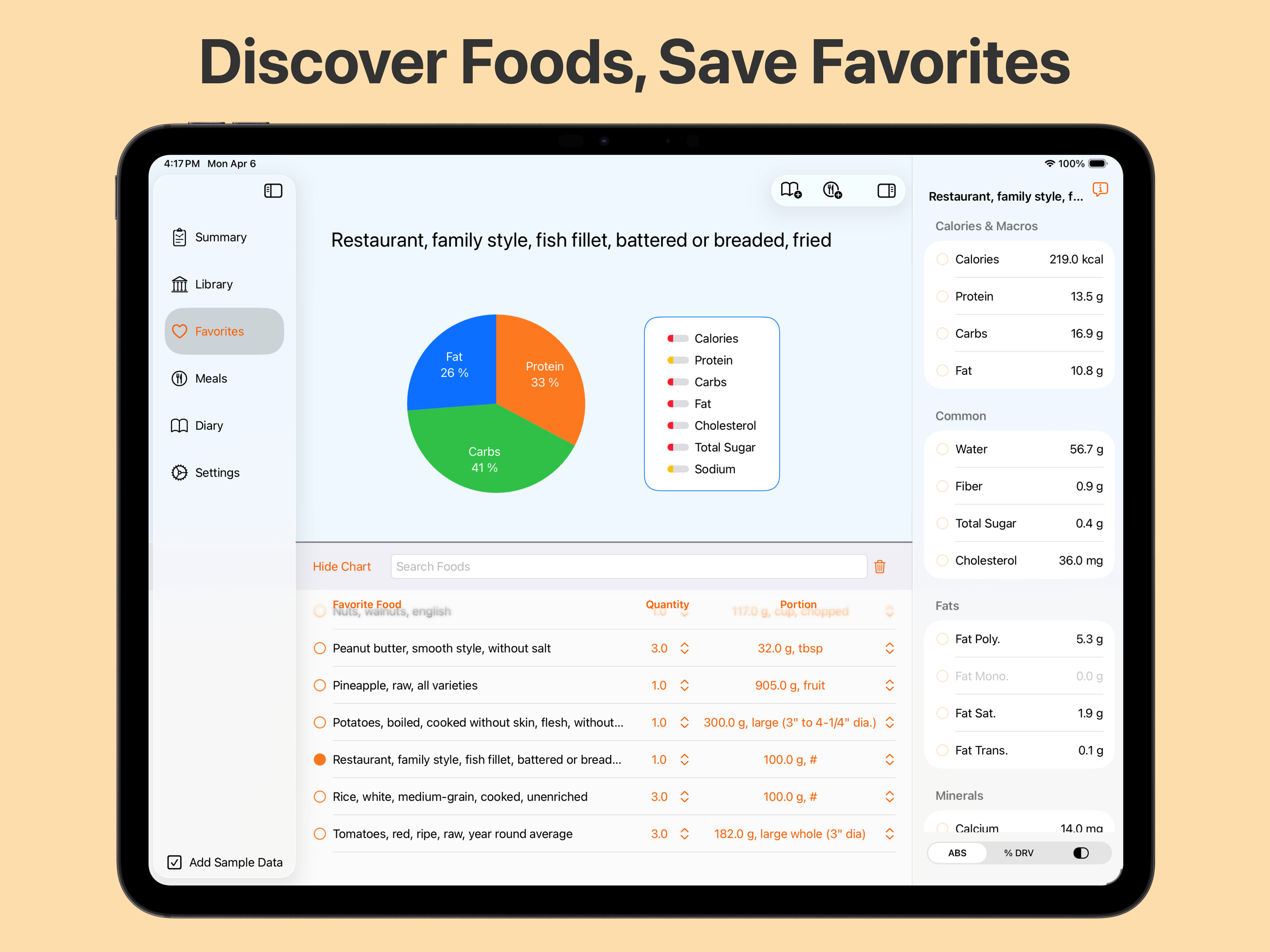 Discover Foods and Favorites